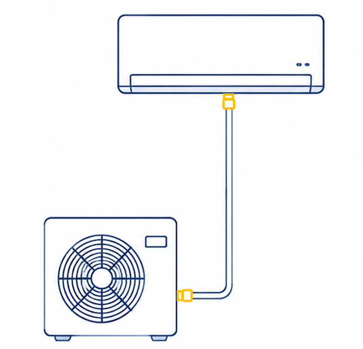 DIY Installation
